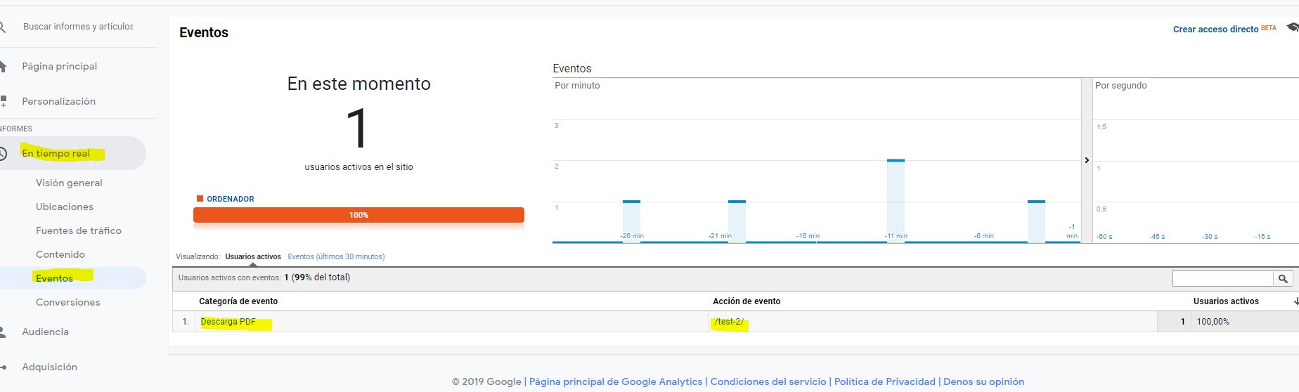 Comprobacion de objetivos en Google Analytics